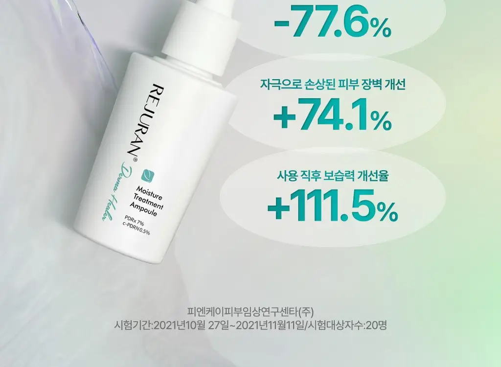 [리쥬란 독자소재_강력진정PDRx] 리쥬란 더마 힐러 모이스처 트리트먼트 앰플 30ml [기획(+마스크1매)/단품] 상세페이지 4